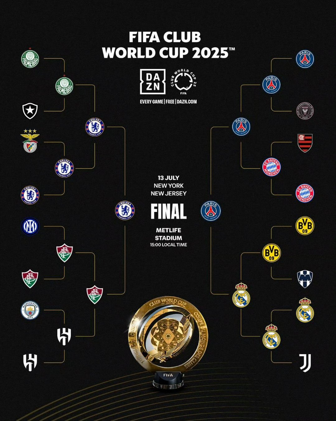 包含切尔西迎意大利杯关键赛，今晚豪取连胜，悬念犹存，赛程密集仍需轮换的词条